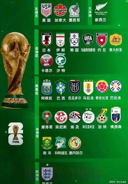 2026世界杯买球推荐最佳 2026世界杯买球推荐最佳