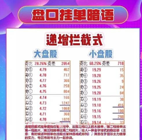 世界杯盘口技巧最新网址