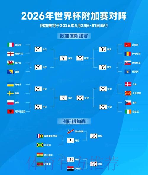 2026世界杯预测免费最佳 2026世界杯预测免费最佳